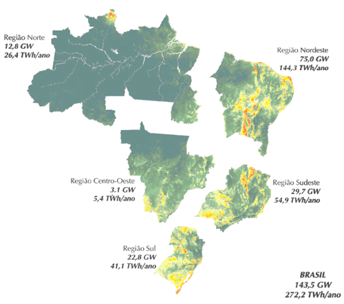 Potencial Eólico do Brasil