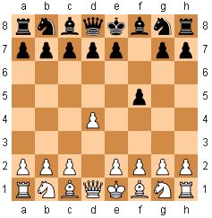 A abertura do xadrez se move entre as peças pretas e brancas