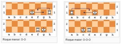 APRENDA FAZER O ROQUE NO XADREZ l O MUNDO DO